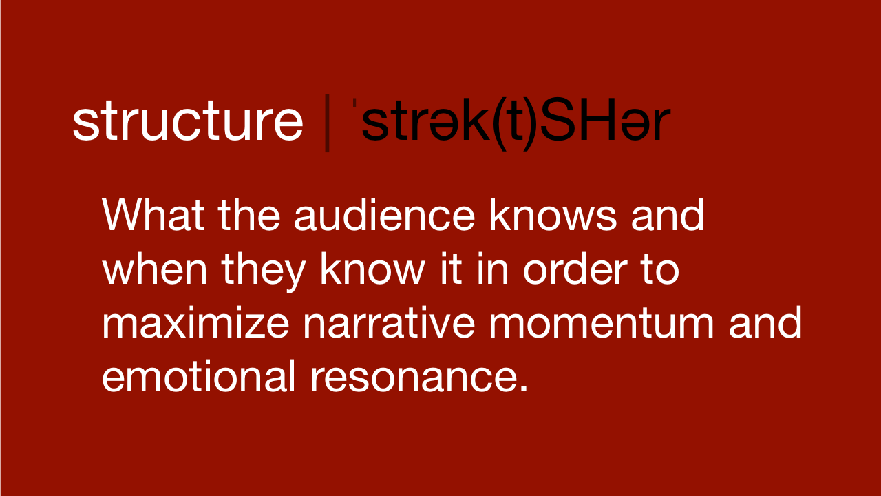 Structure: Choosing what the audience knows and when they know it.